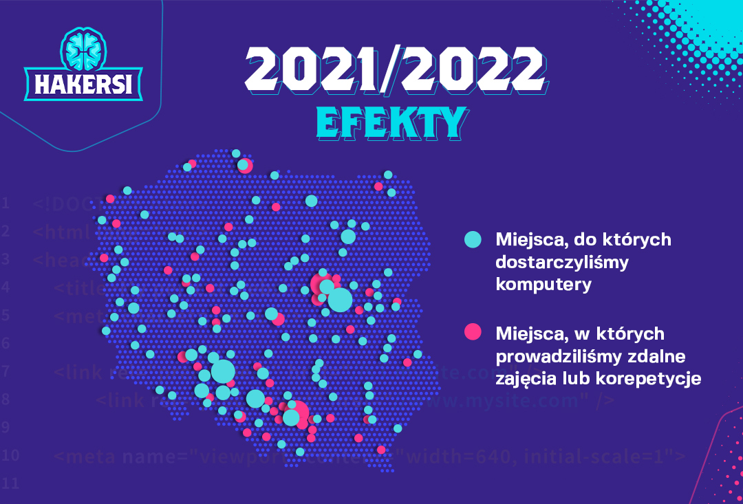 Efekty 2020-2021 mapa
