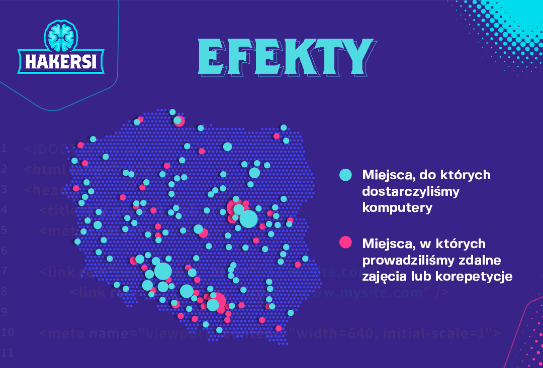 efekty na mapie polski